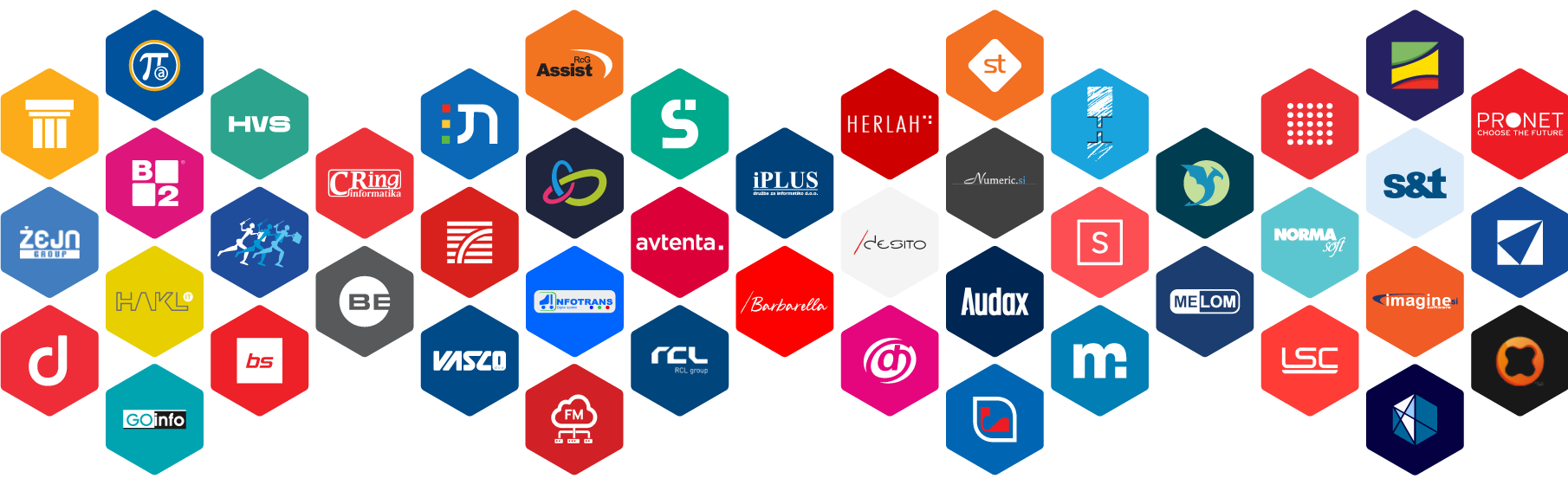 Bizbox partners