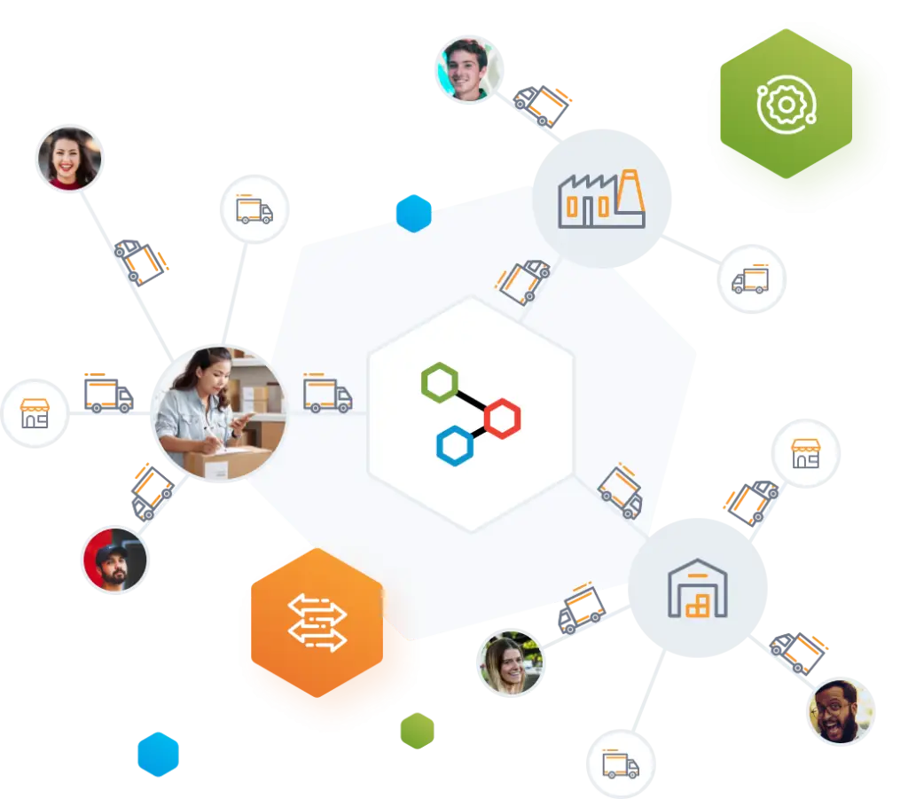 eLogistics 2 bizBox Logchain Popolna povezljivost