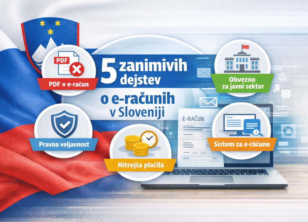 Mislite, da poznate e-račune? 5 dejstev, ki vas lahko presenetijo 1 5 dejstev o e racunih 1 e1768910355598