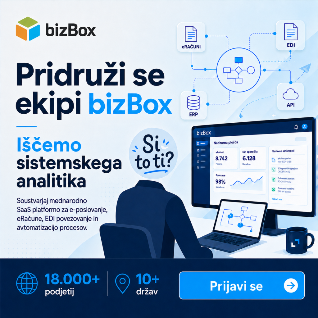 Hiring: System Analyst (m/f) – bizBox SaaS platform 4 bizBox Analitik