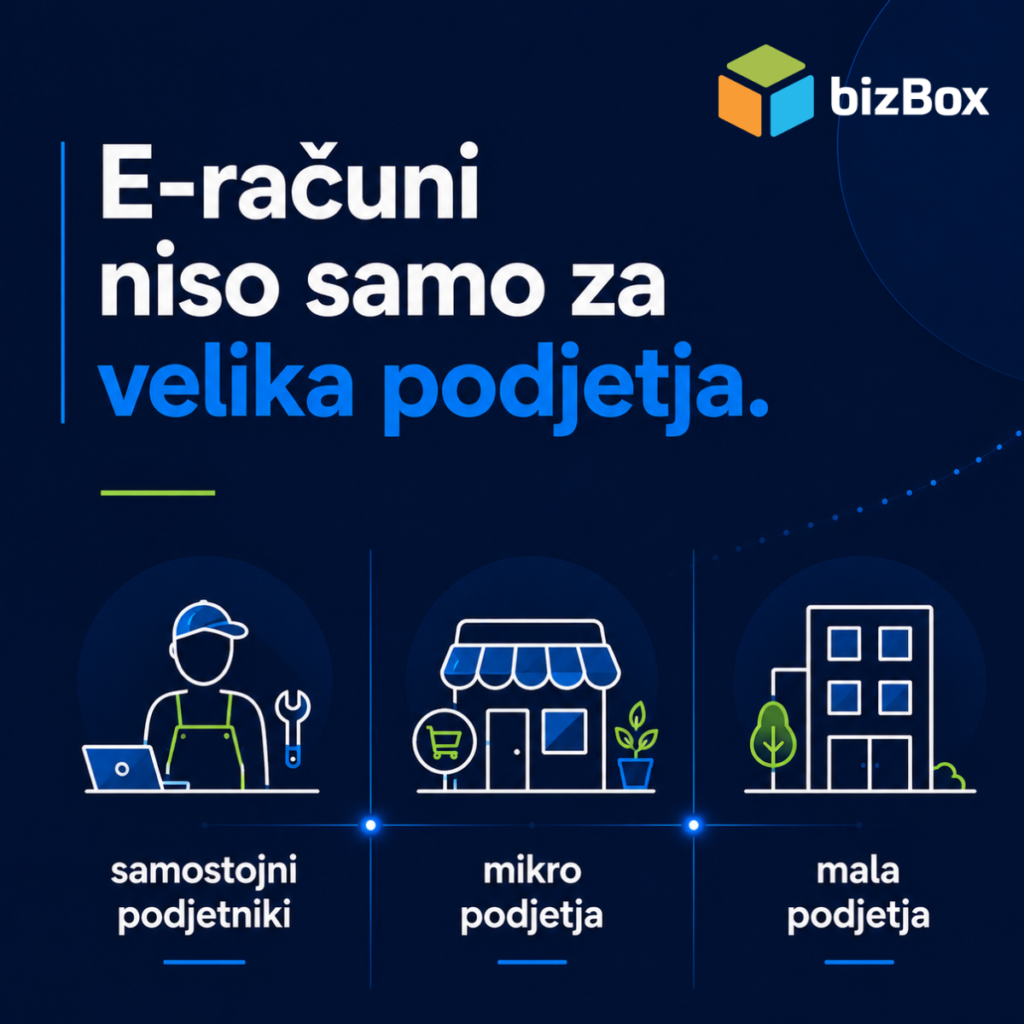 Ali bodo obvezni e-računi veljali tudi za s.p-je, mikro in srednja podjetja? 1 Tudi s.p. ji in mala podjetja niso izvzeti